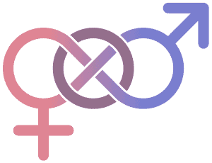 Gender Neutrality For Canadian Passport And Immigration Documents