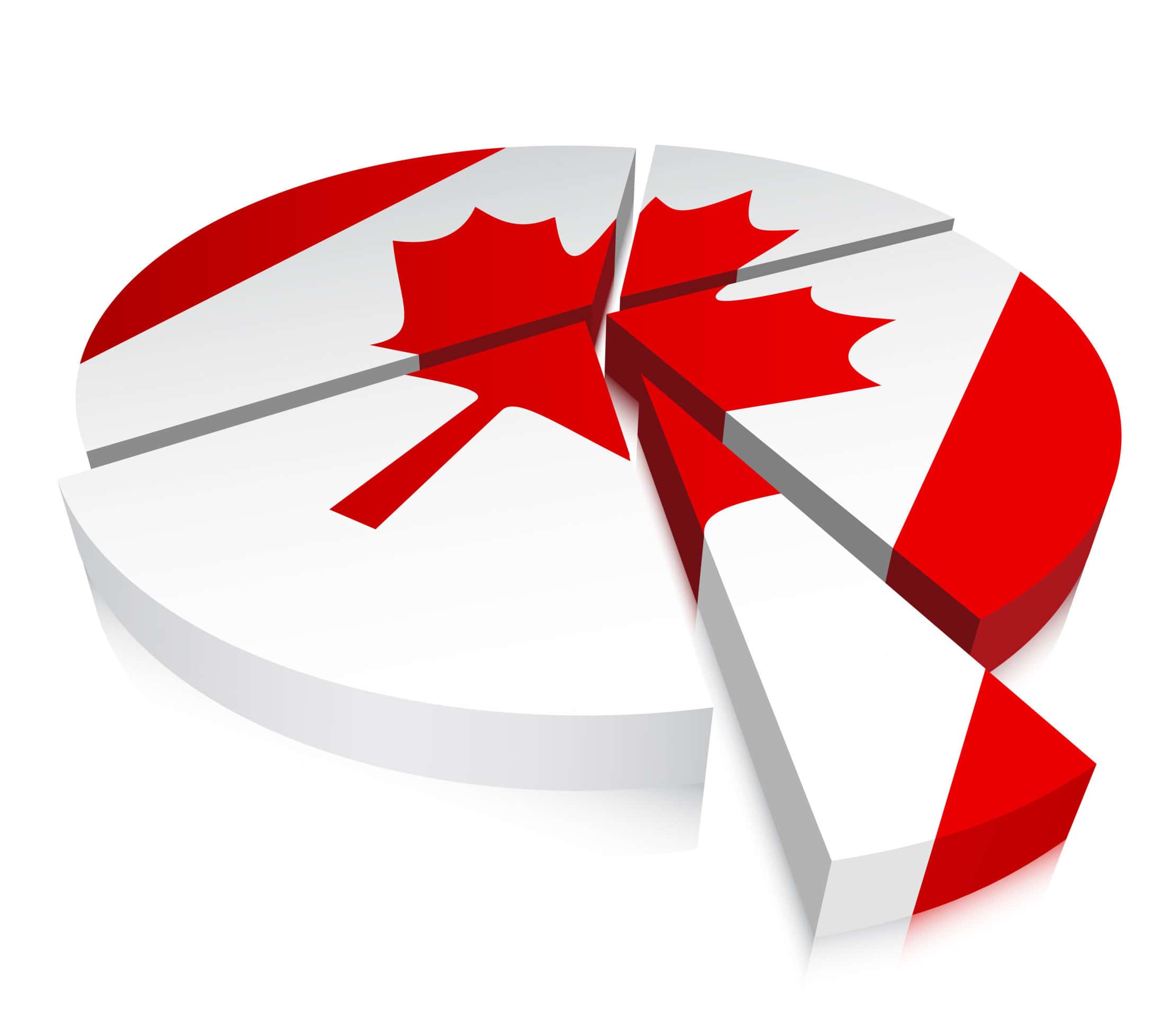 PNP Immigrants Fared Best In Ontario, Alberta And British Columbia
