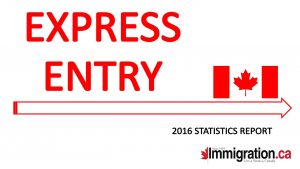 Canada Express Entry: 2016 Year-In-Review